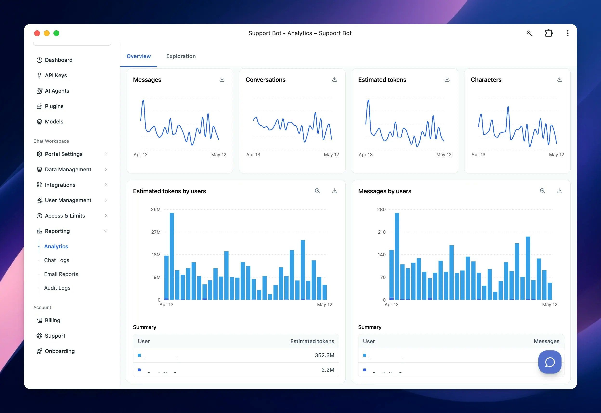 Analytics 2